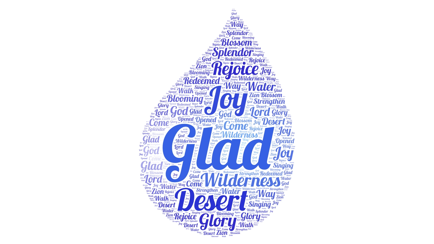 Isaiah 35:1–10 Study 